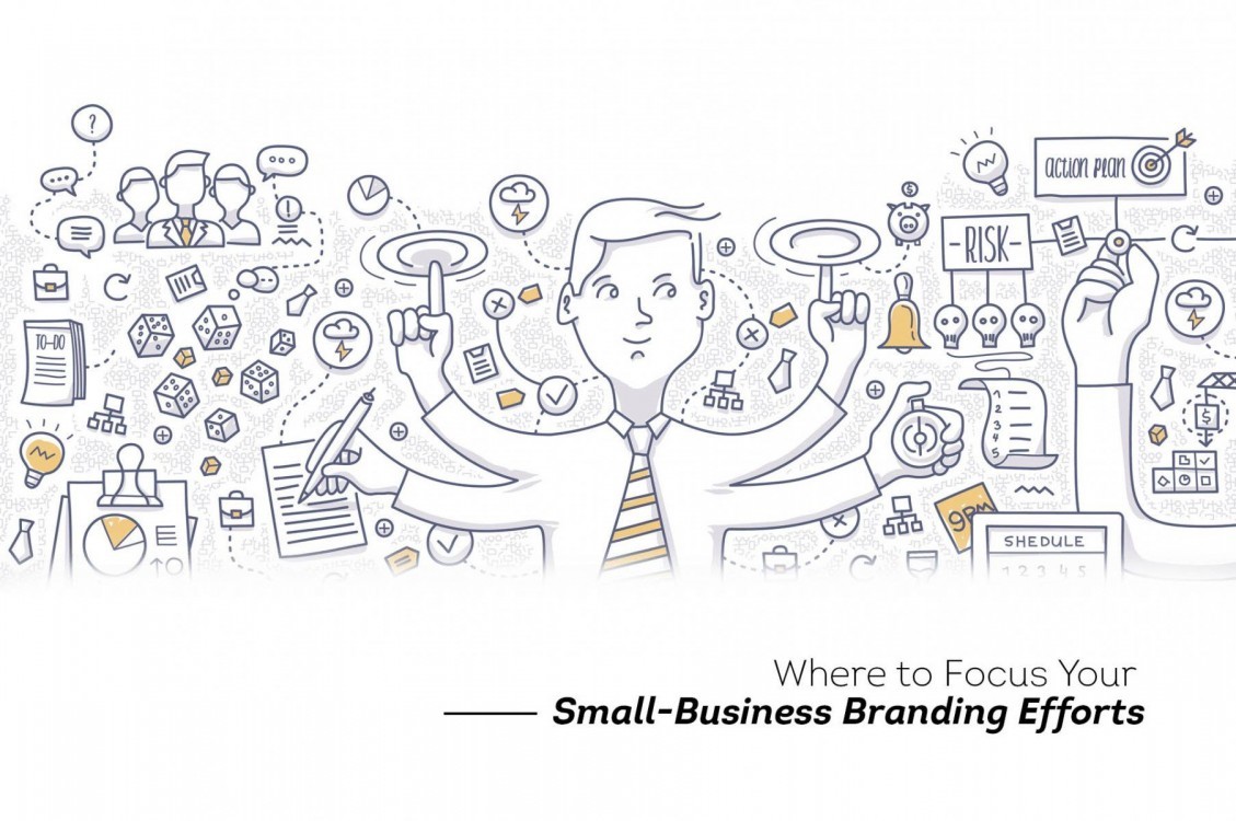 Why should small businesses identify the most relevant branding touchpoints and focus their attention on them.